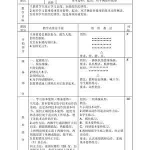小学篮球训练计划内容摘要